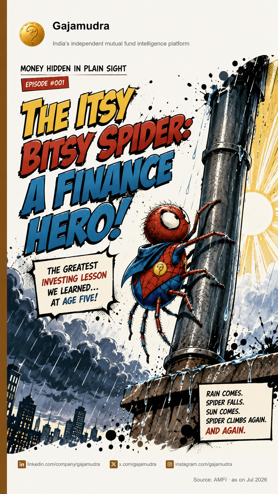 The Itsy Bitsy Spider & Investing: A Childhood Lesson About Consistency | Gajamudra