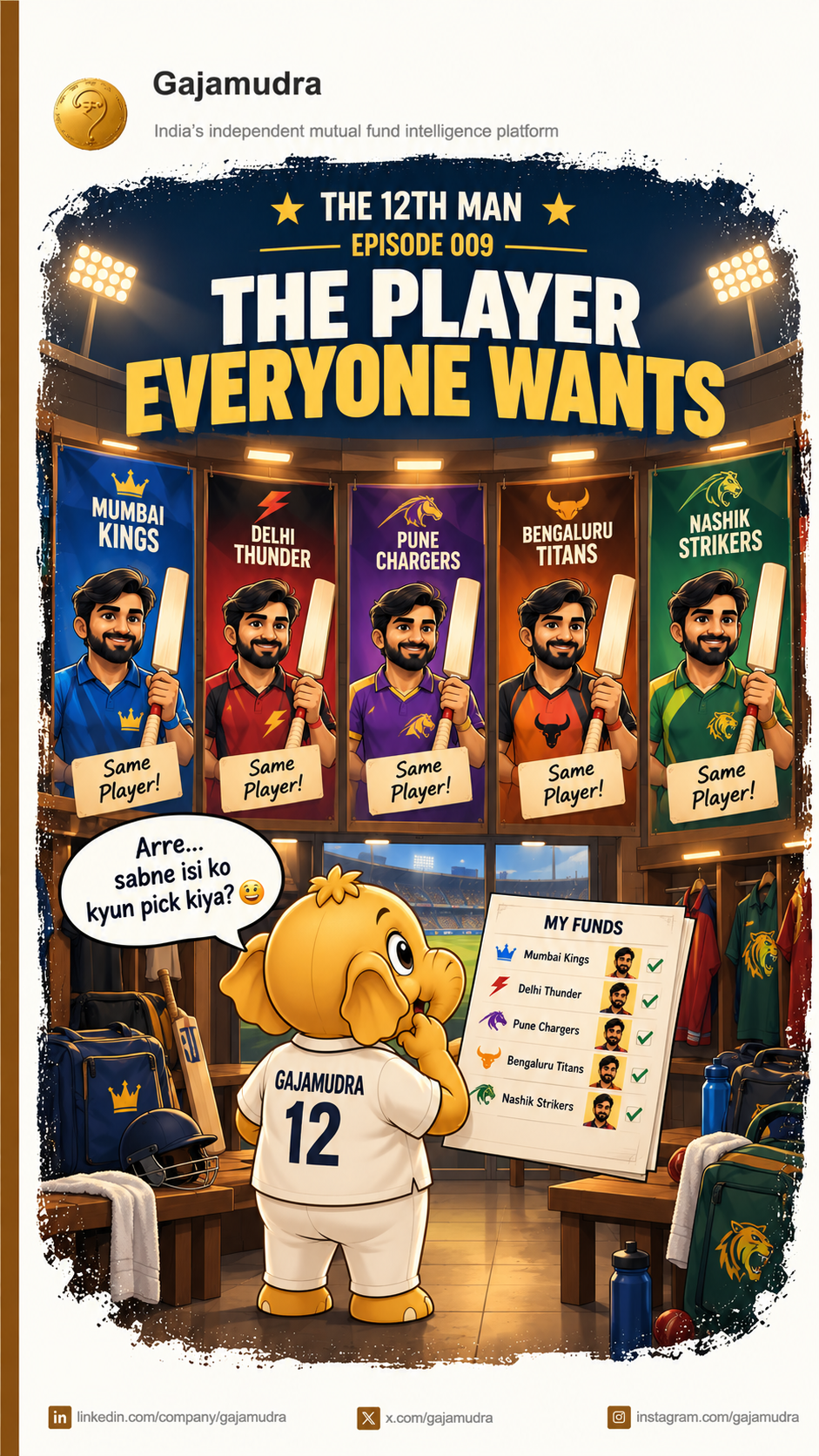 Portfolio Overlap in Mutual Funds | The 12th Man 009