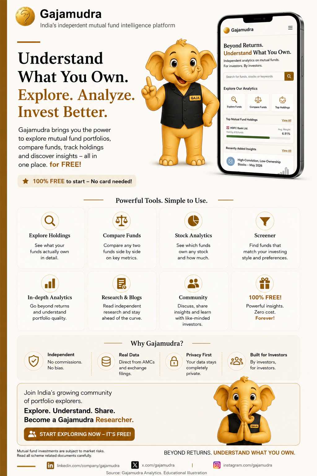 You've Learned How Mutual Funds Work. Now Start Exploring Them Yourself.