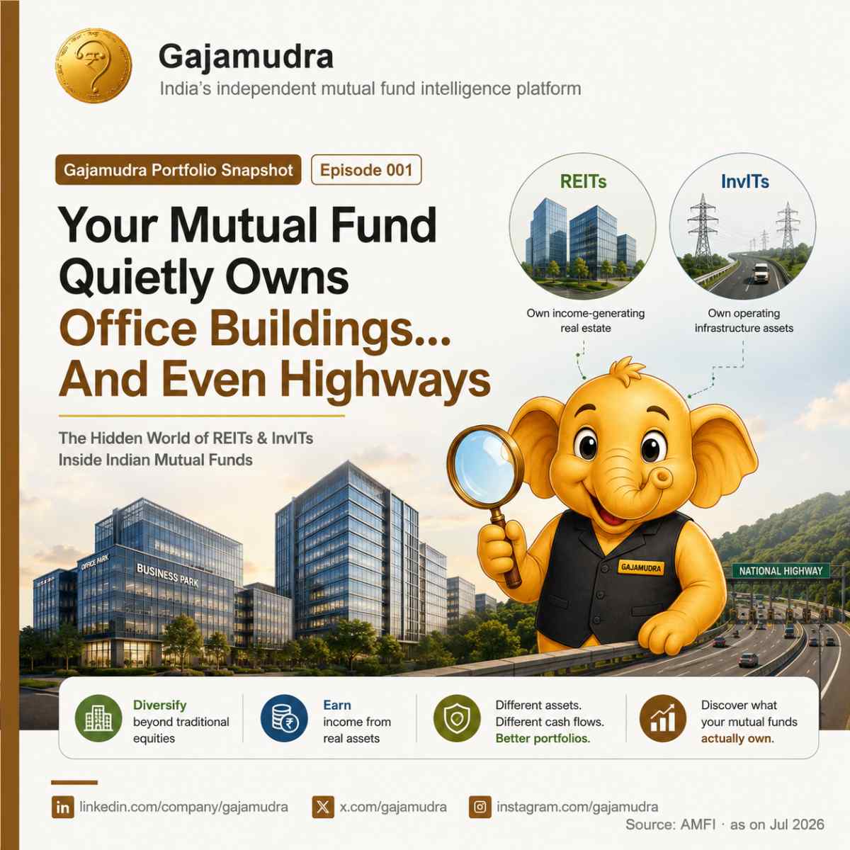 Your Mutual Fund Quietly Owns Office Buildings... And Even Highways | Understanding REITs & InvITs